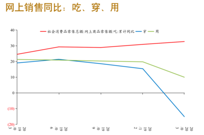 好买基金网 - 好买财富 | 基金 | 私募 | 信托 | 专业的投资顾问