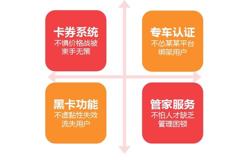 好果科技之增量篇 日均5吨到日均17吨的变量奇迹